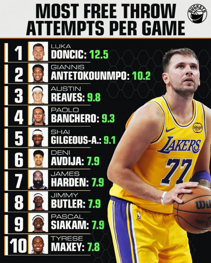 jiuyou官网入口-从东契奇赛事官方发布大比分领先新规到今晚NBA季后赛传出新动向，里程碑夜上海久事止住颓势